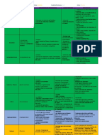 Cadena Epidemiológica Enfermedades Transmisibles