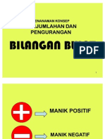 Manik Negatif Posifif