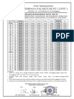 Imsakiyyah Ramadhan 1442 TMG Timur