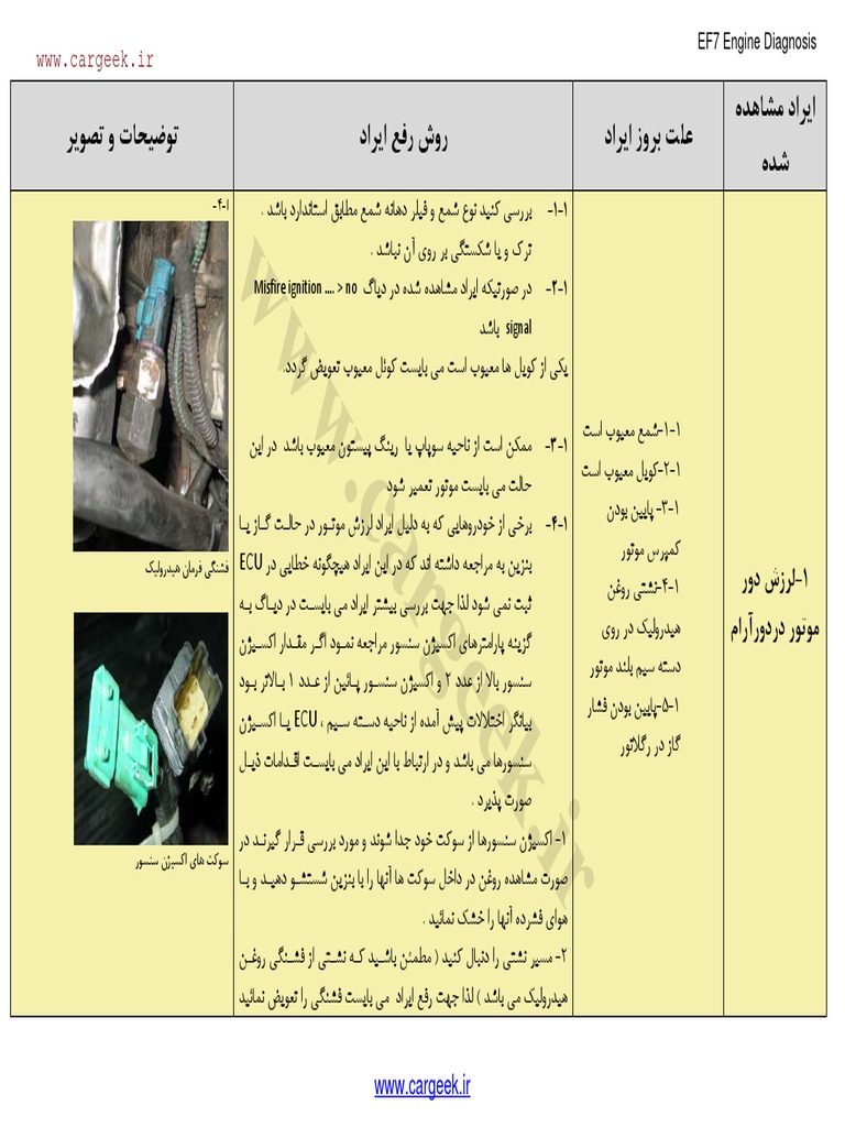 EF7 Diag | PDF