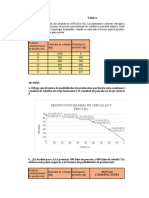 Taller FPP 2