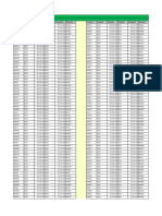 Grafico Dia Útil L13 - 01