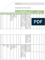 Lista Intermediara Proiecte Aprobate, ETF, Educatie Nonformala - Outdoor, Buc-Ilfov