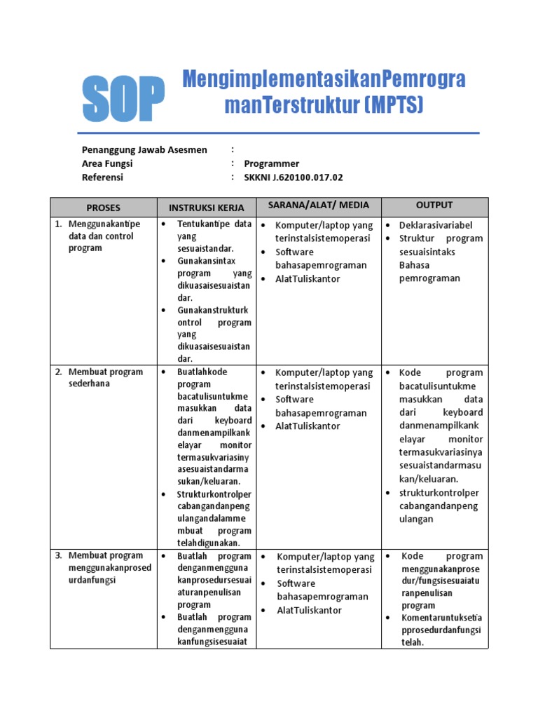 SOP Pemrograman Terstruktur dan Dokumentasi | PDF | Komputer