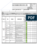 Análise preliminar de níveis de risco em obra de pré-moldados