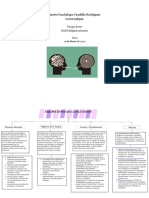 A.A.3 Mapa Conceptual