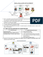 Pillar 3 - Bop Wto Int Org