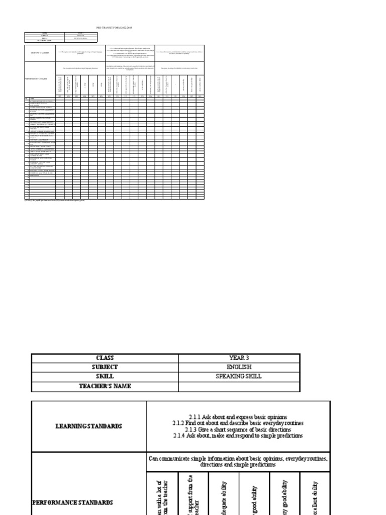 PBD Transit Form With Descriptors - Year 3 | PDF | Communication ...