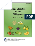 Crops Statistics of The Philippines, 2012-2016