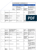 Manual Completo para Programador