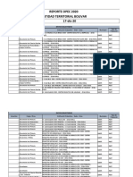 Opec Bolvar Municipio Simit Enero 2021