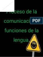 Proceso de La Comunicación y Funciones de La Lengua.