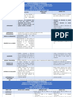 Matriz de Experiencia de Aprendizaje SEM36