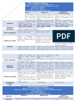 Matriz de Experiencia de Aprendizaje SEM33