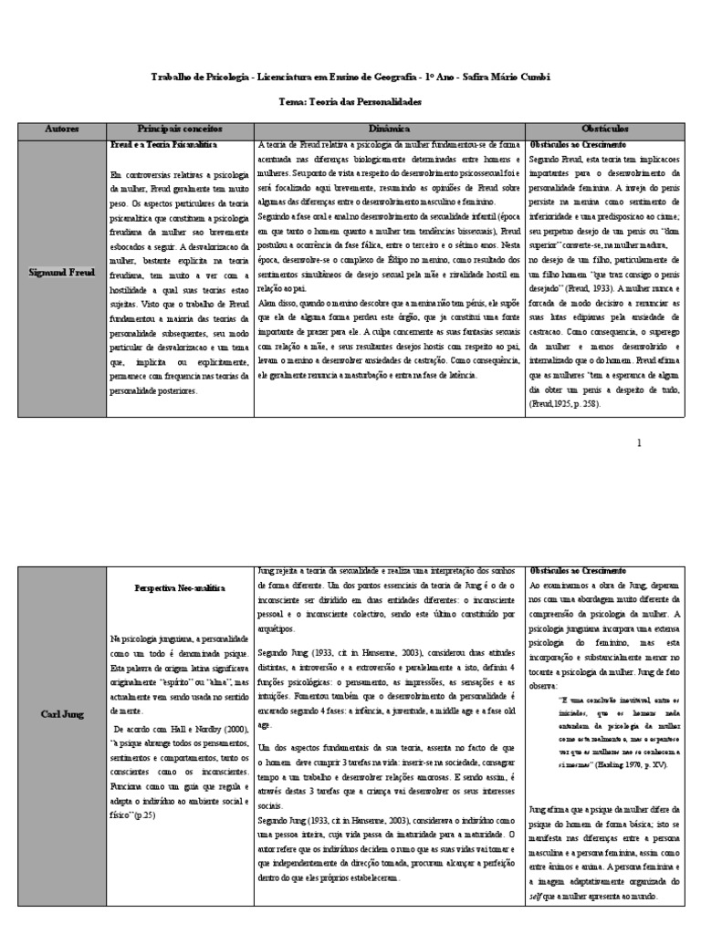 vamos discutir um pouco sobre como o trauma funciona e quais são as  consequências dele em nosso comportamento e responder de vez se nossa amada  shauna shipman é a grande vilã de, image size:768x1024