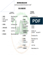 Programas 07 y 11 de Agosto 2019