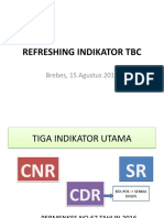 Refreshing Indikator TBC