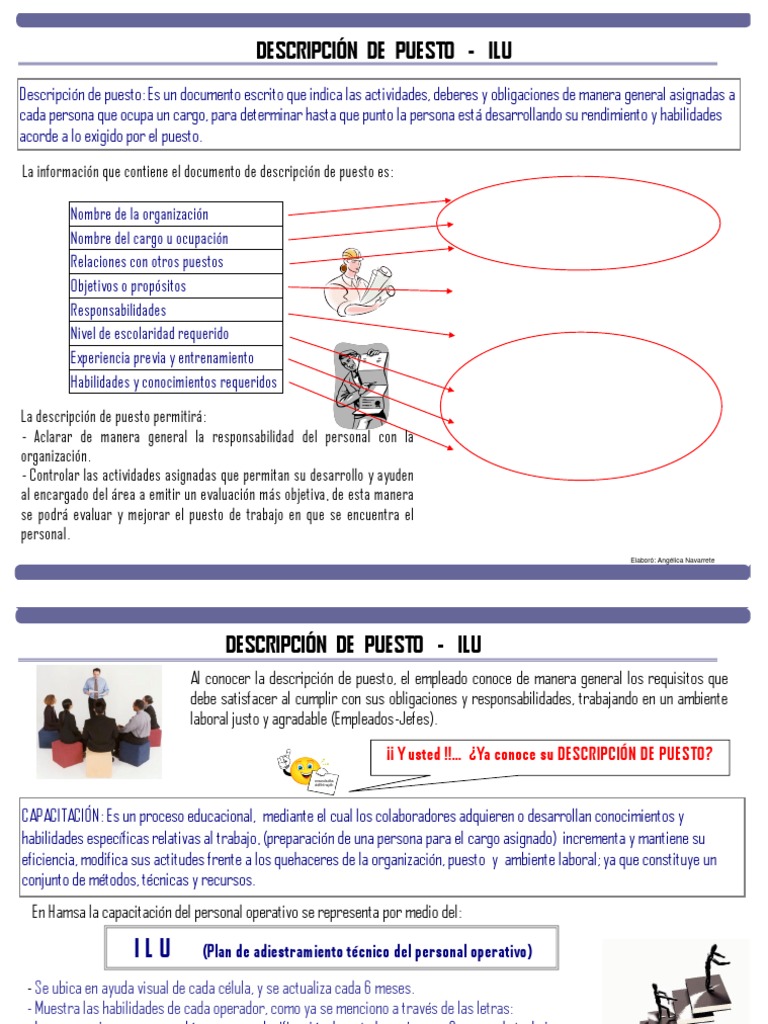 Que Es Ilu | PDF