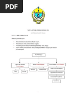 Pengajian Perniagaan Stpm Kertas 1 Bab 3 Fungsi Perniagaan