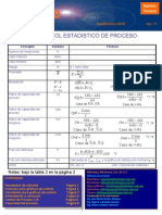 Control Estadistico de Proceso en La Mediciones