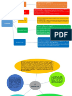 Reporte de Lectura de Propiedad Agraria