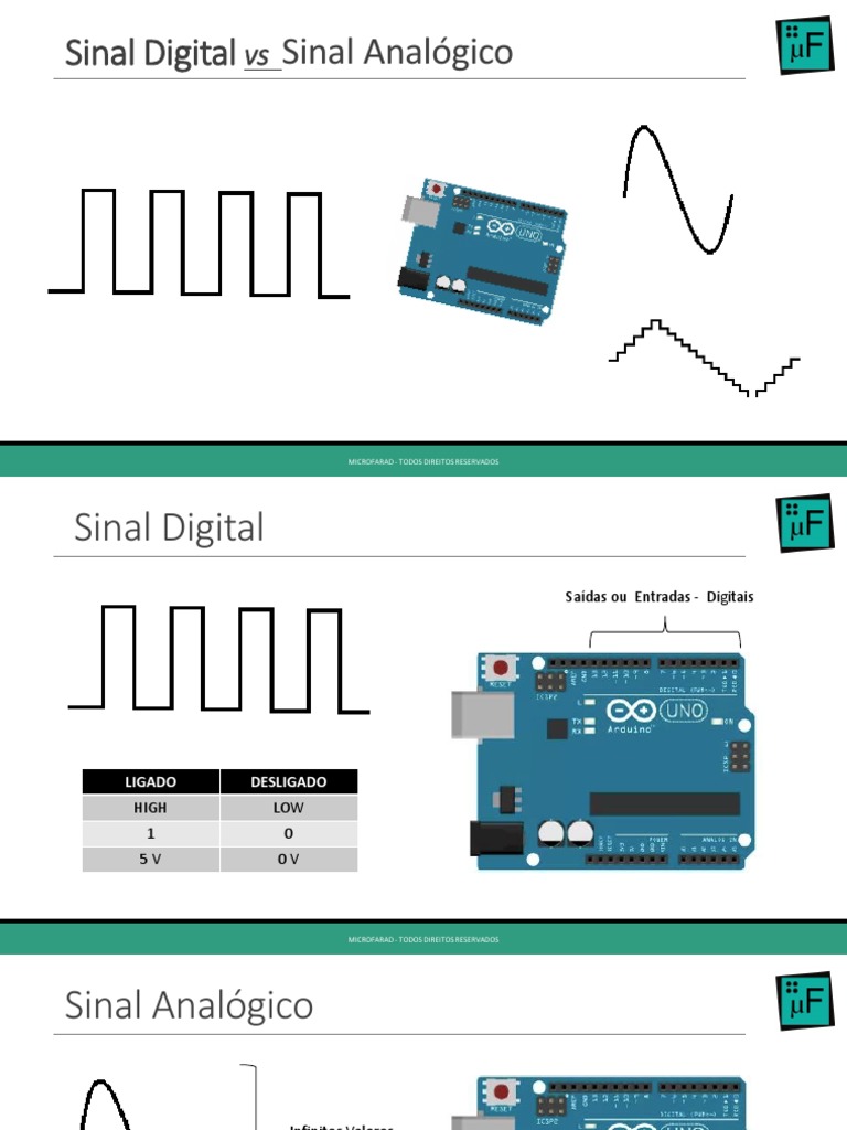 Curso+Arduino+-+Módulo+3 | PDF | Visor de cristal líquido | Quantidades ...