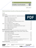 Mathematics Curriculum: Relationships Between Quantities and Reasoning With Equations and Their Graphs