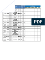 Formato d3e Porcentajes de Avance