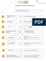 Digital Marketing Course Curriculum 2