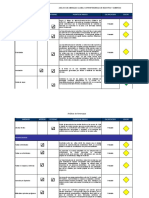 ANEXO PLAN DE EMERGENCIAS