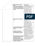 Cuestionario de Variables Contextuales