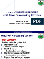 Computer Hardware Notes Mpoma School