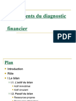 Diagnostic Financier