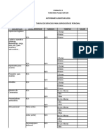 Tarifario IP 001