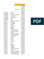 Departamentos, Municipios y Zonas de San Salvador