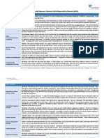 ADHD-DSM5-Differential-Diagnoses-Dec-2020