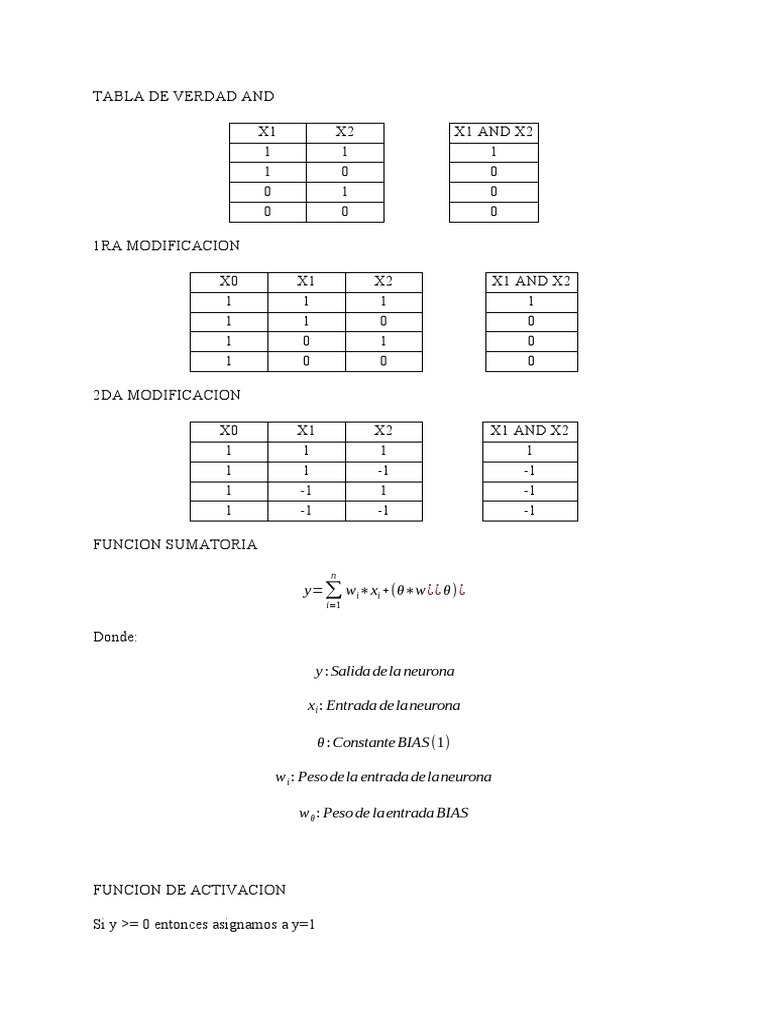 Tabla de Verdad and PDF