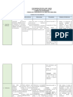 Investigación - Medicamentos en Pediatria