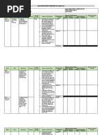 Mid-Year Review Form (MRF) For Teacher I-Iii