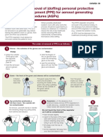 Removal of (Doffing) Personal Protective Equipment (Ppe) For Aerosol Generating Procedures (Agps)