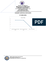 Department of Education: Cohort Survival Rate Rate SY 2020-2021