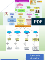 PPT-SONIDO Y SUS CUALIDADES-2021-actual