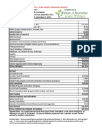 Sample 1 Year Project Proposal Budget