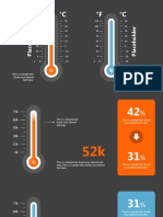 FF0349 01 Thermometer Slides