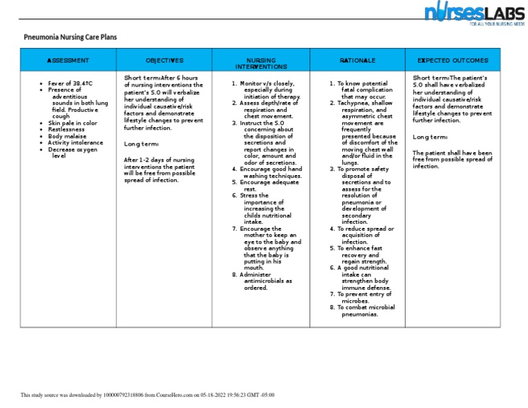 Pneumonia Nursing Care Plan and Interventions | PDF | Pneumonia | Infection