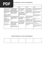 Conocimientos Cuadro Comparativo
