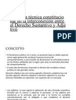 Rol de La Técnica Constitucional en La Interconexión Entre El Derecho Sustantivo y AdjetivóFANY VERA