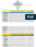 Department of Education: Reading Profile of Pupils