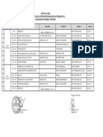 Susunan Acara Pembekalan Calon Alumni 2022