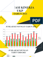 Materi Rapat Desember - Evaluasi 2020-2021